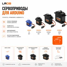 Сервопривода Сервопривода